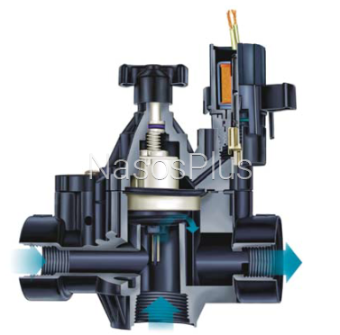 Электроклапан Rain Bird 150-PGA с регулировкой протока соленоид 24В 1 &frac12;&rdquo; ВР