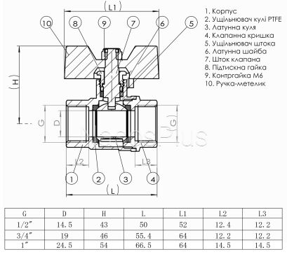 Кран шаровый прямой SOLOMON 3/4&Prime; ВВ КБ PN40 B1007