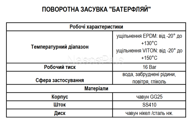Поворотна засувка ''БАТЕРФЛЯЙ'' ДУ 40 чавун