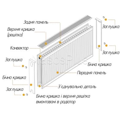 Радиатор стальной 22/600x400 бок OPTIMUM