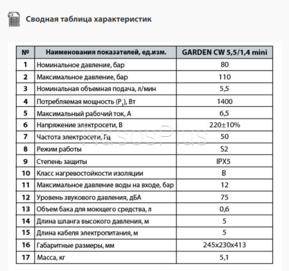 Мойка высокого давления GARDEN CW 5,5/1,4 mini