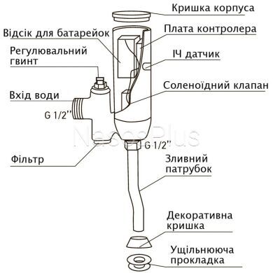 Кран смывной для писсуара HOTEC 19.201 DC сенсорный Наружное подключение
