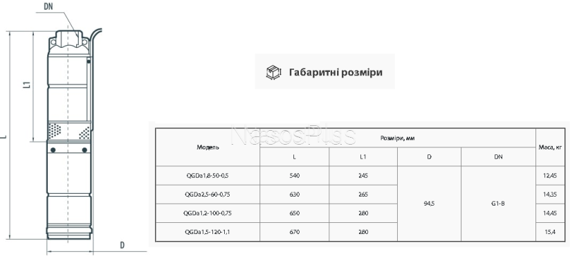 Глибинний шнековий насос Sprut QGDа 2,5-60-0,75 з пультом