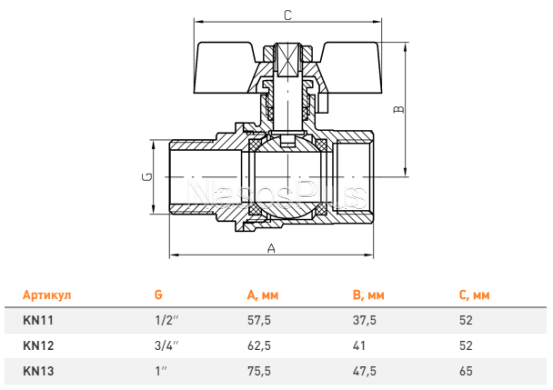 Кран кульовий FADO Classic PN40 20 3/4'' ЗВ (KN12)