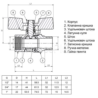 Кран шаровый прямой Q PROFESSIONAL 3/4&Prime; НВ ЖБ PN40 QP152