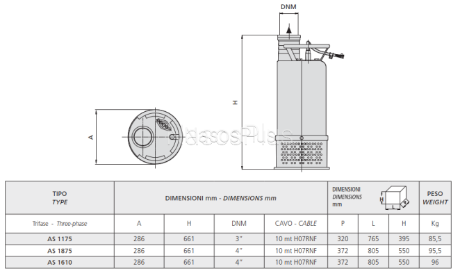 AS 1610 Speroni погружной насос для котлованов