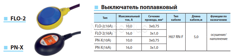Выключатель поплавковый FLO-2 (кабель 5м, грузило, 10А) 