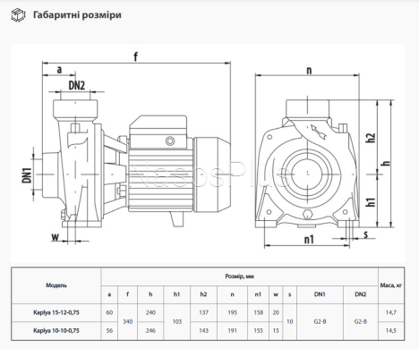 Центробежный насос Kaplya 10-10-0,75