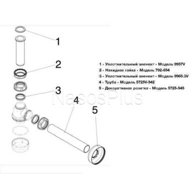 Сифон для біде VIEGA 1 1/4&Prime;х1 1/4&Prime; пластик бутыл. б/г 120337