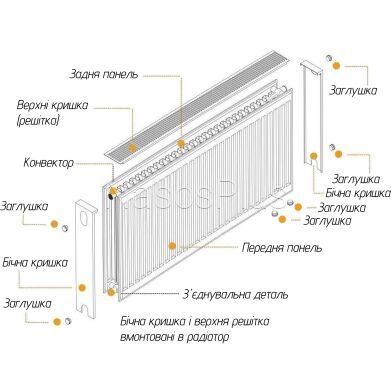 Радіатор сталевий 22/500х2000 низ-справа/бок OPTIMUM (без клапана INNER) - Фото 3 Радіатор сталевий 22/500х2000 низ-справа/бок OPTIMUM (без клапана INNER)