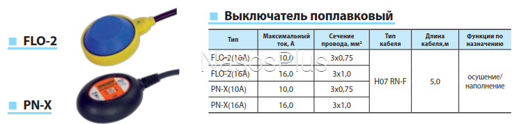 Выключатель поплавковый N-X (кабель 5м, грузило, 16А)