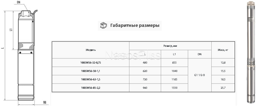 Глубинный насос Насосы+ 100SWS 6-50-1,1 с муфтой