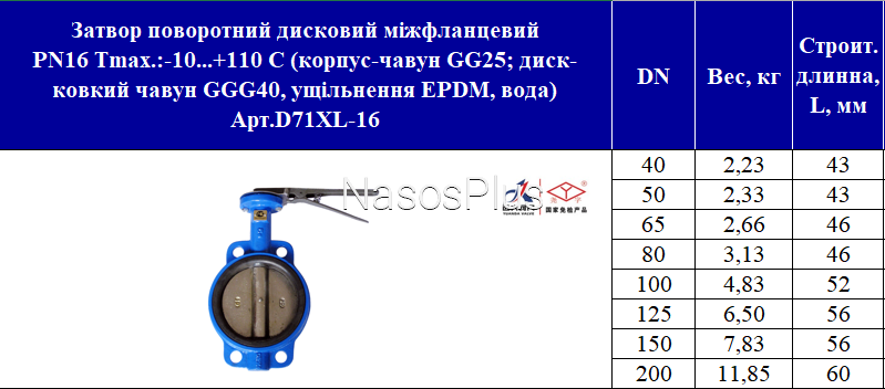 Затвор поворотный межфланцевый ДУ 200 PN16 типа &laquo;Батерфляй&raquo;