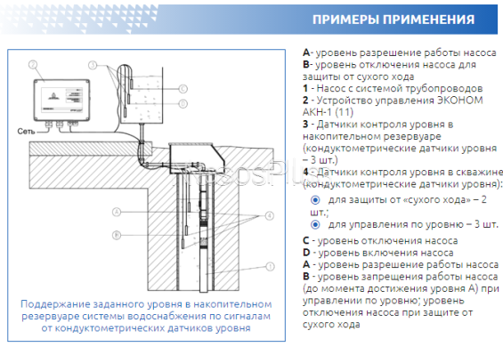 Економ АКН-1-7.5 пульт керування насосів