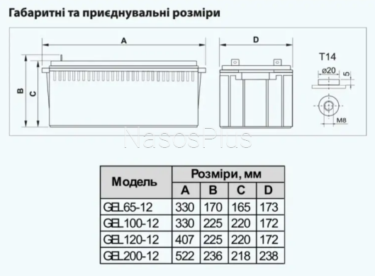 Батарея аккумуляторная ARUNA GEL100-12 - Фото 4 Батарея аккумуляторная ARUNA GEL100-12