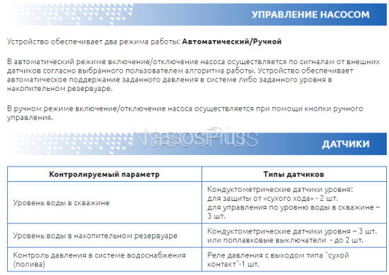 Економ АКН-1-7.5 пульт керування насосів