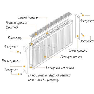 Радіатор сталевий 22/500х1300 бок OPTIMUM