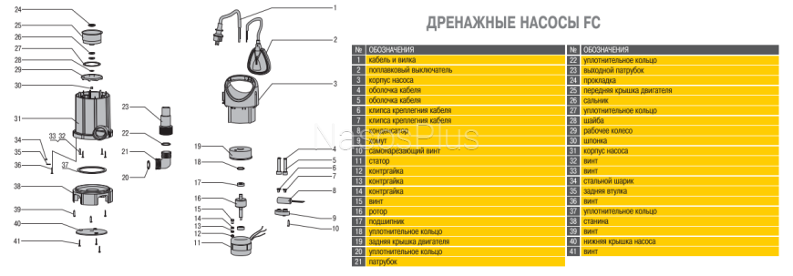 Занурювальний насос Optima FC370C 0.37кВт