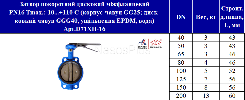 Затвор поворотный межфланцевый ДУ 40 PN16 типа &laquo;Батерфляй&raquo;