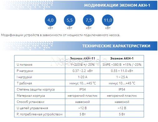 Економ АКН-1-11.0 пульт керування насосів