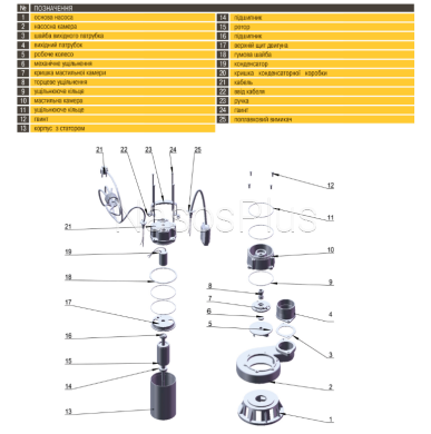 Насос фекальный Optima V2500 2,5кВт
