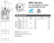 Електродвигун свердловинного насосу SUMOTO OPM 200 1.5 kWt 50 Hz 220V