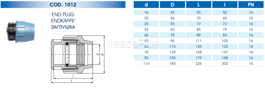 Заглушка ПЭ Unidelta 32