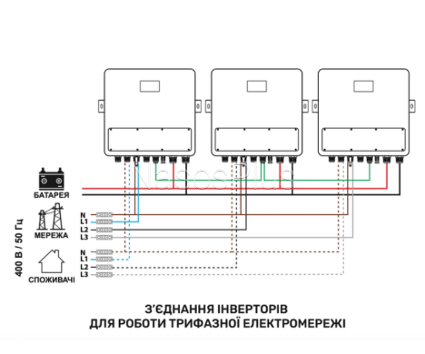 Инвертор гибридный SOLAR COM 6000/48 (6kW, 48A, 125А, Wi-Fi)