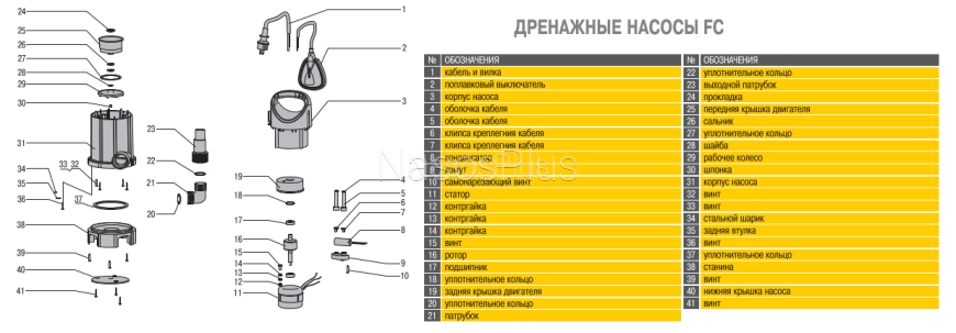 Погружной насос Optima FCT 370 0.37кВт