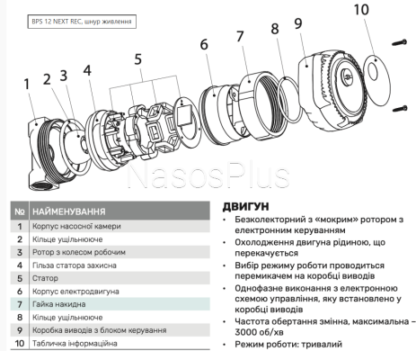 BPS 12 NEXT REC Рециркуляционный насос, кабель питания - Фото 4 BPS 12 NEXT REC Рециркуляционный насос, кабель питания