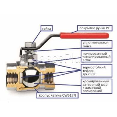 Кран шаровый ARCO SENA 2&Prime; НВ КР 150608