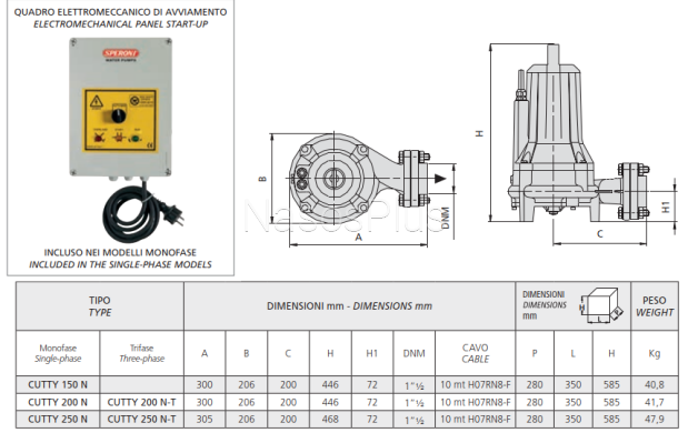 CUTTY 150 Speroni с режущим механизмом фекальный насос 