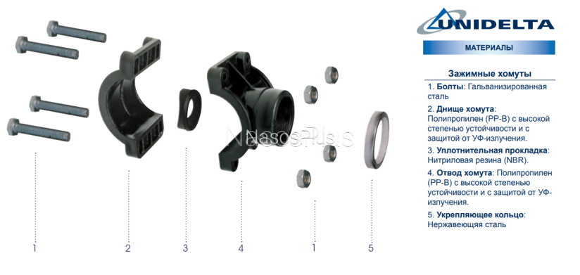 Хомут для врезки в трубу 200х 1'' ВР ( Unidelta. 1026 ) - Фото 2 Хомут для врезки в трубу 200х 1'' ВР ( Unidelta. 1026 )