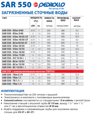 Pedrollo SAR 550-TRm 0.75 Канализационная насосная станция с измельчительным насосом - Фото 2 Pedrollo SAR 550-TRm 0.75 Канализационная насосная станция с измельчительным насосом