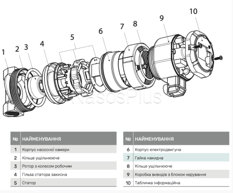 BPS 12 NEXT REC-T Рециркуляционный насос, кабель питания
