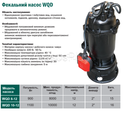 Насос фекальный VOLKS pumpe WQD10-12 1.1кВт