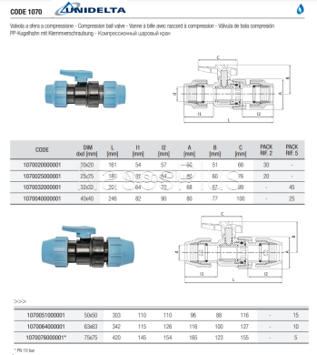 Кран шаровый соединительный ПЭ-ПЭ 75х75 ( Unidelta. 1070 )