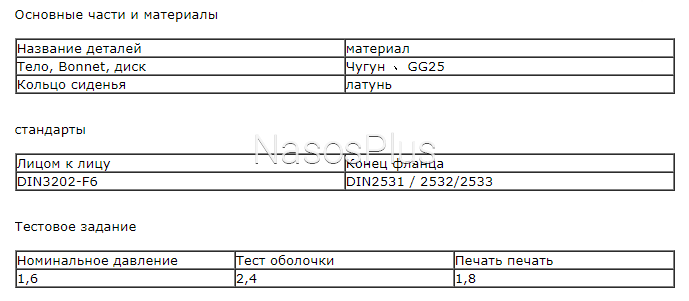 Клапан зворотній фланцевий, поворотний ДУ 100 PN16 - Фото 3 Клапан зворотній фланцевий, поворотний ДУ 100 PN16