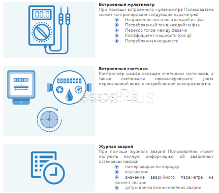 AKN STANDART-1-18.5 *SS – плавний пуск і зупинка насосів пульт керування