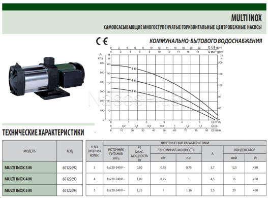Многоступенчатый насос DAB Multi Inox 4 M