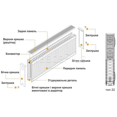 Радиатор стальной 22/300x600 низ-справа/бок KALDE (без клапана OUTER) - Фото 10 Радиатор стальной 22/300x600 низ-справа/бок KALDE (без клапана OUTER)