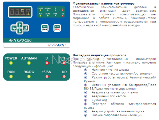 AKN STANDART-1-18.5 *SS – плавний пуск і зупинка насосів пульт керування