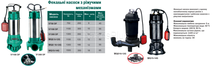 Насос фекальный с режущим механизмом VOLKS WQD 8-12G 1.1кВт