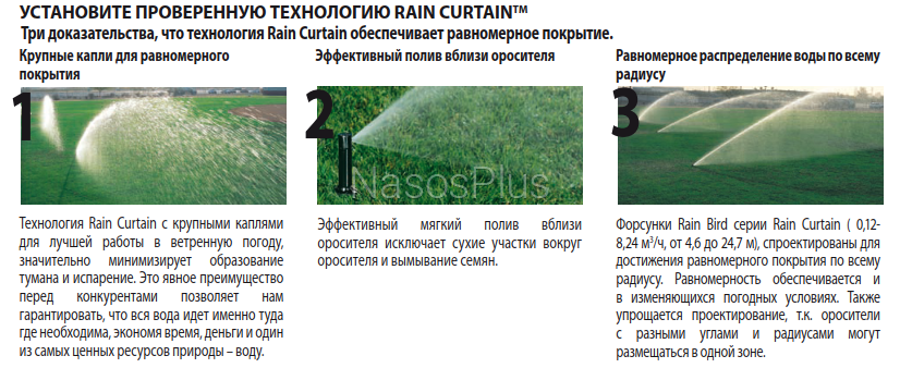 Роторный зрошувач Rain Bird 5004E-PC