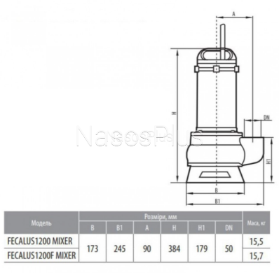 Дренажно-фекальный насос rudes FECALUS 1200 MIXER с режущим механизмом