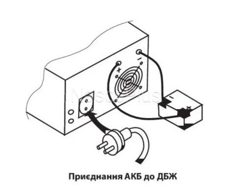 Источник бесперебойного питания ARUNA UPS 1200 TOR