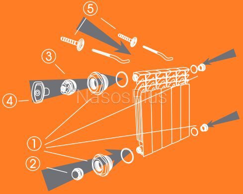 Комплект футорок секційного радіатора CRISTAL NR-2013 1/2&Prime; з 2-кронштейнами (HT 405)