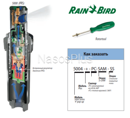 Роторный дождеватель Rain Bird 5004PL-FC система SCT, сектор 360&deg;