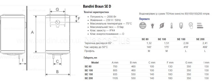 Бойлер BANDINI BRAUN SE 80D c сухими тэнами - Фото 2 Бойлер BANDINI BRAUN SE 80D c сухими тэнами