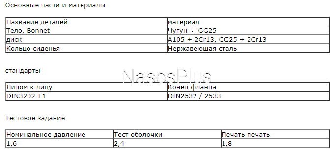 Клапан зворотній фланцевий, підйомний ДУ 25 PN16 - Фото 4 Клапан зворотній фланцевий, підйомний ДУ 25 PN16